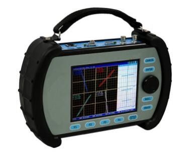Prezzo buono Doppio sensore di ingresso doppio canale Eddy Current Defect Detector in linea