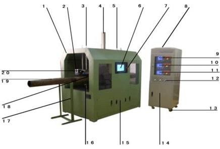 Macchina di prova di corrente di Eddy integrata Materiale di tubi di acciaio metallo conduttivo miscelato e ordinato automaticamente online senza perdite